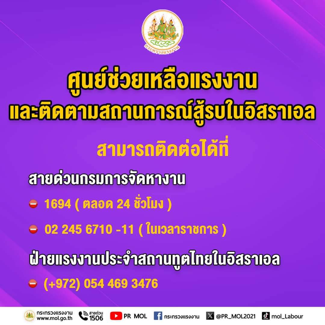 Mol-Thailand